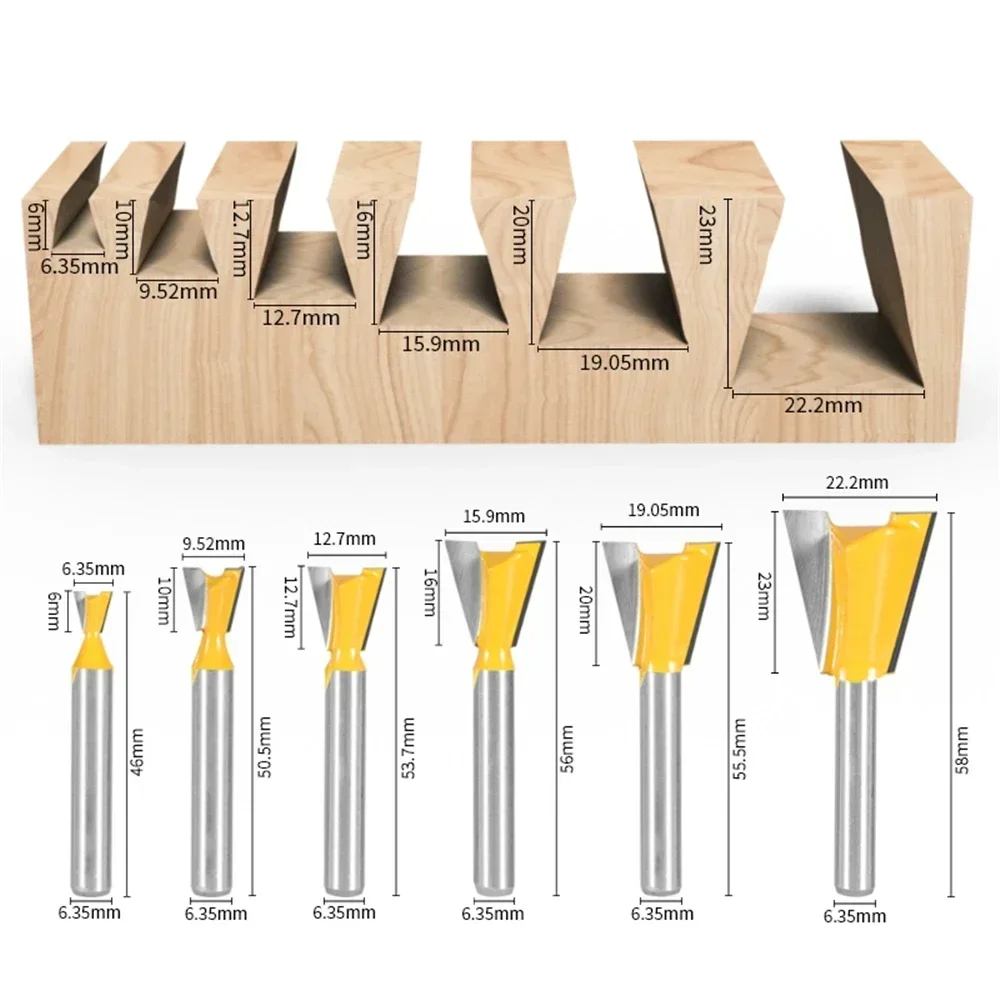 6mm 6.35mm 8mm 12mm 12.7mm Sha - Woodworking Nc ulasan dan harga