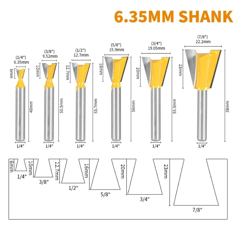 6mm 6.35mm 8mm 12mm 12.7mm Sha - Woodworking Nc ulasan dan harga