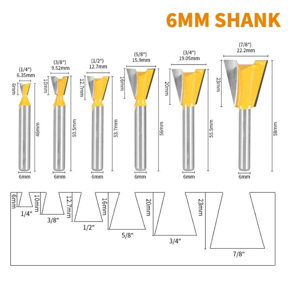 6mm 6.35mm 8mm 12mm 12.7mm Sha - Woodworking Nc ulasan dan harga
